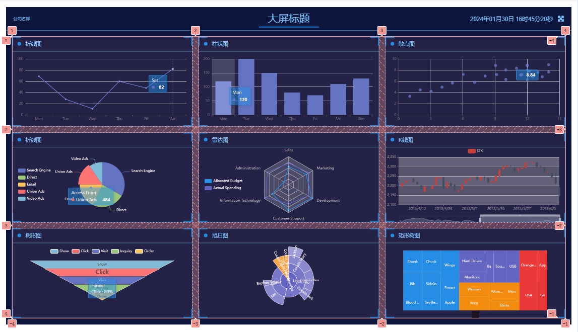 grid-2d